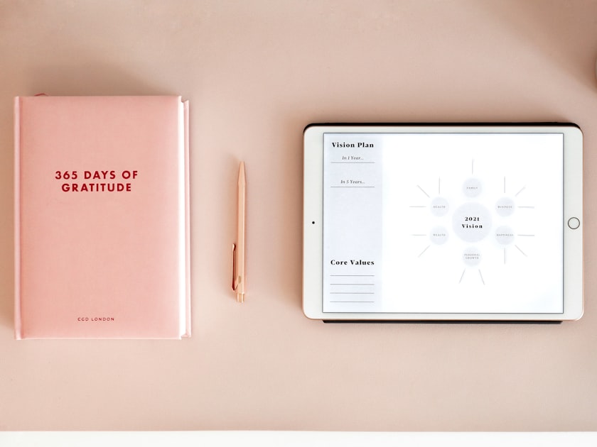 The Art of Minimalism